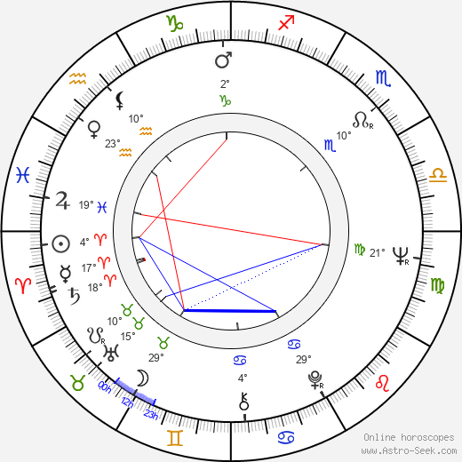 Frederick P. Stratton birth chart, biography, wikipedia 2023, 2024