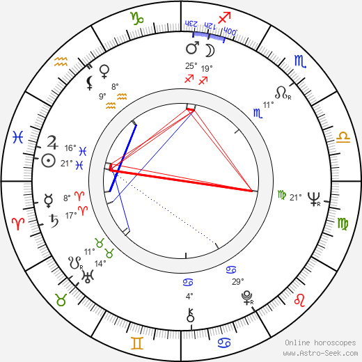 George Lee birth chart, biography, wikipedia 2023, 2024