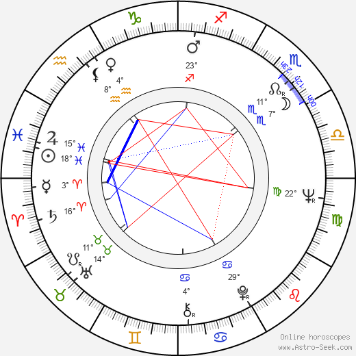 John Howard Davies birth chart, biography, wikipedia 2023, 2024