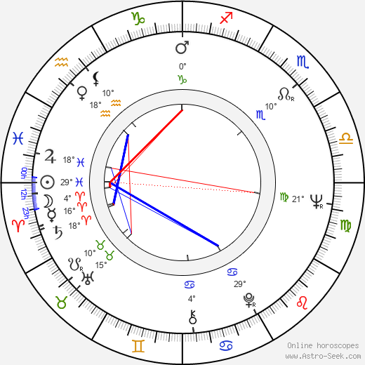 Marino Masé birth chart, biography, wikipedia 2023, 2024