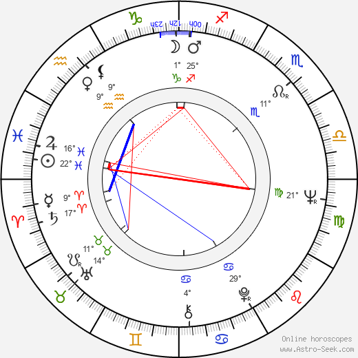 Neil Sedaka birth chart, biography, wikipedia 2023, 2024