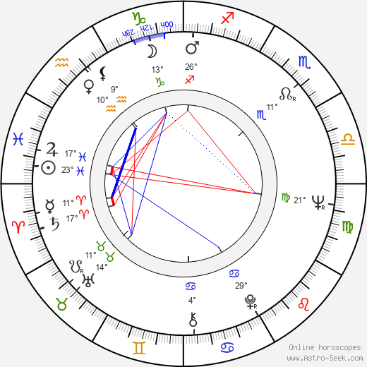 Raymond J. Barry birth chart, biography, wikipedia 2024, 2025