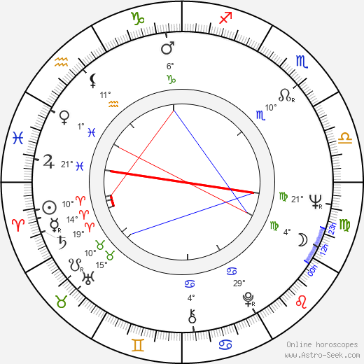 Ilpo Saunio birth chart, biography, wikipedia 2024, 2025