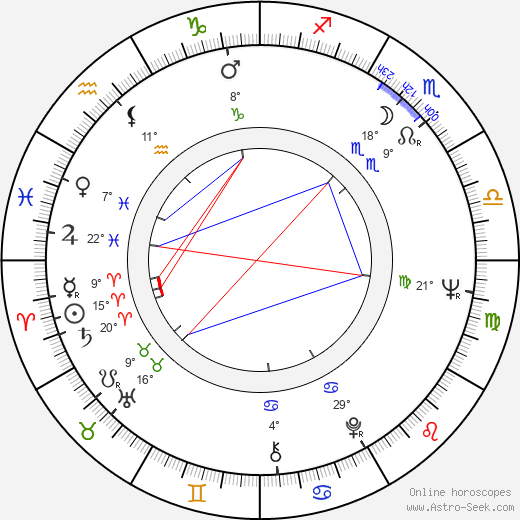 John Sculley birth chart, biography, wikipedia 2024, 2025
