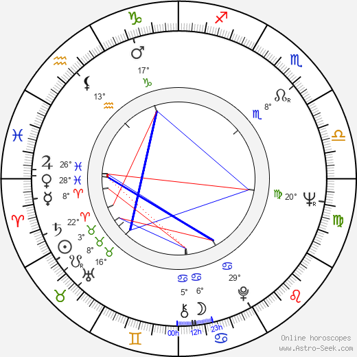 Richard P. Bermingham birth chart, biography, wikipedia 2023, 2024