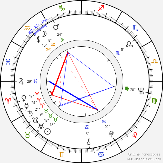 Bérangère Dautun birth chart, biography, wikipedia 2023, 2024