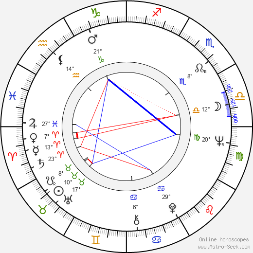 France Rumilly birth chart, biography, wikipedia 2022, 2023