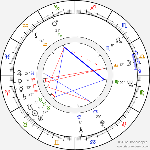 France Rumilly birth chart, biography, wikipedia 2024, 2025