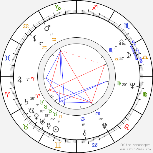 Ilse Pagé birth chart, biography, wikipedia 2023, 2024