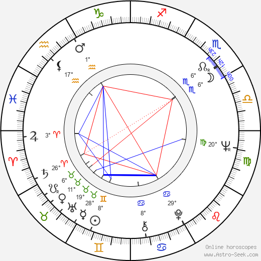 Józef Gebski birth chart, biography, wikipedia 2023, 2024