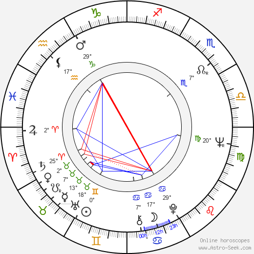 Larry Siegfried birth chart, biography, wikipedia 2024, 2025