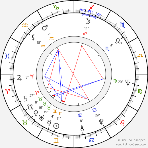 Éva Somfai birth chart, biography, wikipedia 2024, 2025