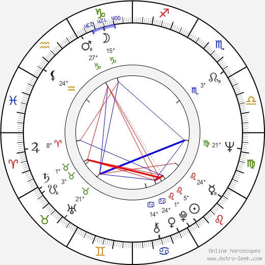 Gian Piero Reverberi birth chart, biography, wikipedia 2023, 2024