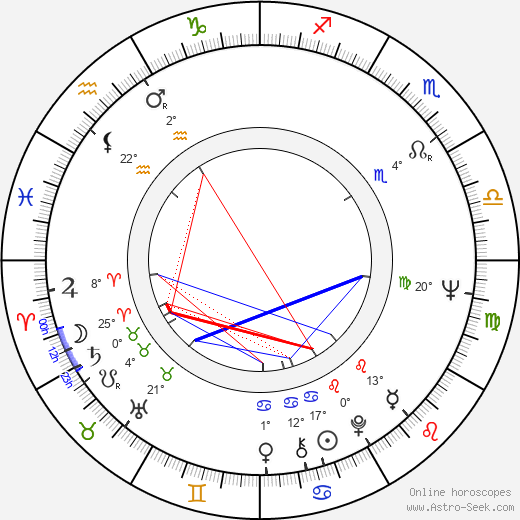 Lawrence Pressman birth chart, biography, wikipedia 2024, 2025