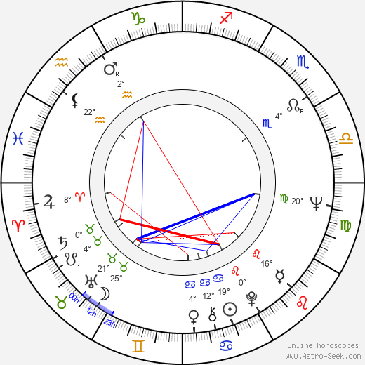 Tak Fujimoto birth chart, biography, wikipedia 2024, 2025