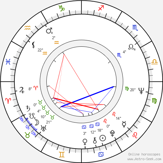 Terrence Murray birth chart, biography, wikipedia 2024, 2025