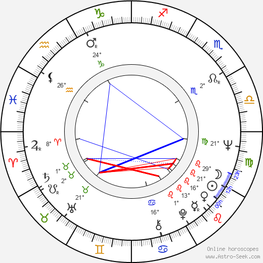 Michael J. Reynolds birth chart, biography, wikipedia 2023, 2024