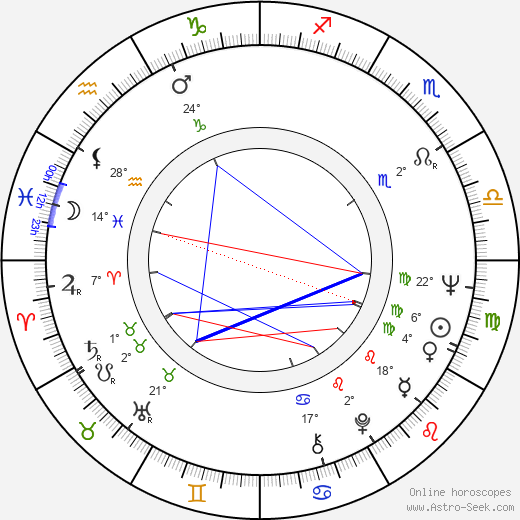 William G. Schilling birth chart, biography, wikipedia 2024, 2025