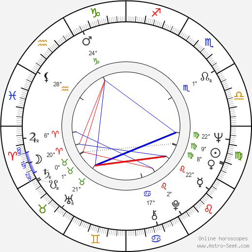 Bronson Thayer birth chart, biography, wikipedia 2023, 2024