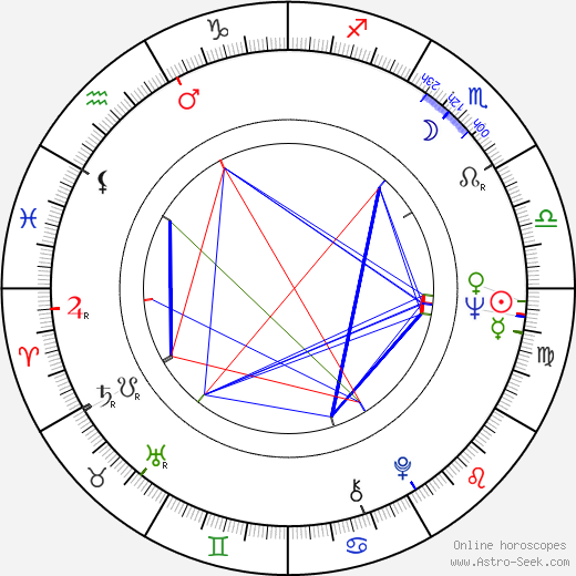 Jan Odl birth chart, Jan Odl astro natal horoscope, astrology