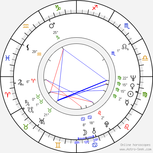 Joseph C. Fox birth chart, biography, wikipedia 2024, 2025