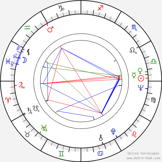 Ricky Tomlinson birth chart, Ricky Tomlinson astro natal horoscope, astrology