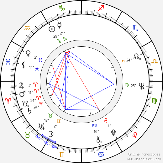 Anne Tonietti birth chart, biography, wikipedia 2024, 2025
