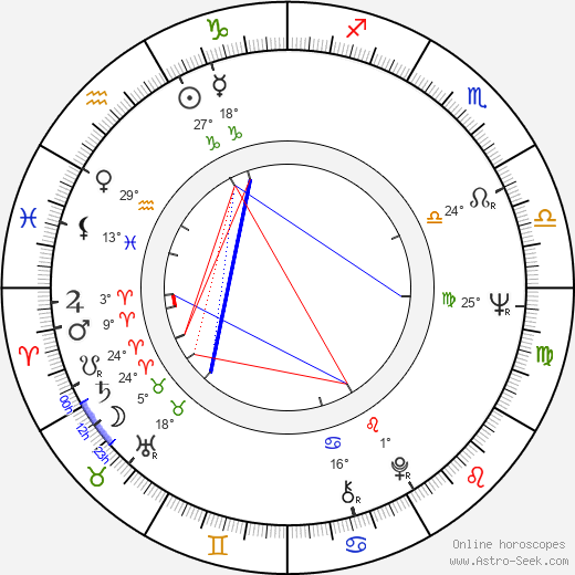 Tony Holland birth chart, biography, wikipedia 2024, 2025