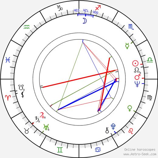 Ellen Travolta birth chart, Ellen Travolta astro natal horoscope, astrology