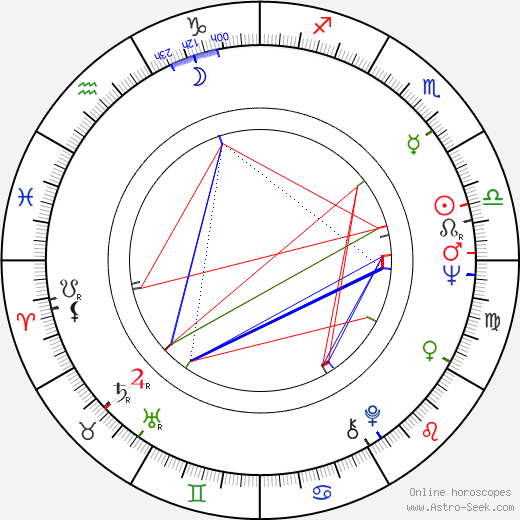 Knut Erik Jensen birth chart, Knut Erik Jensen astro natal horoscope, astrology