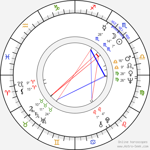 Tuula Siponius birth chart, biography, wikipedia 2024, 2025