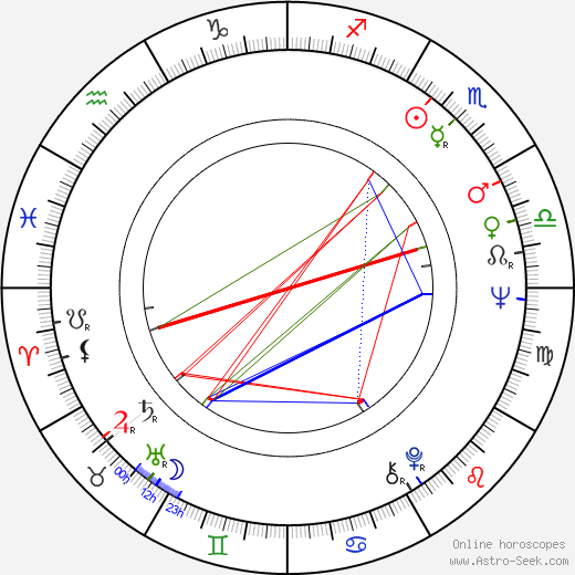 Fabrizio De Angelis birth chart, Fabrizio De Angelis astro natal horoscope, astrology