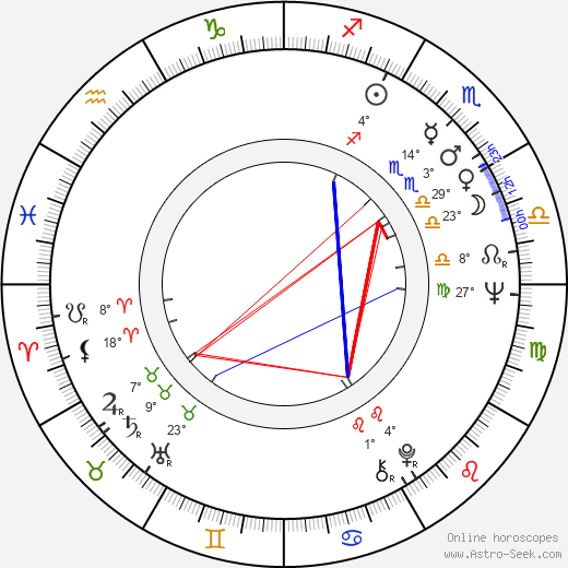 Gianni De Michelis birth chart, biography, wikipedia 2023, 2024