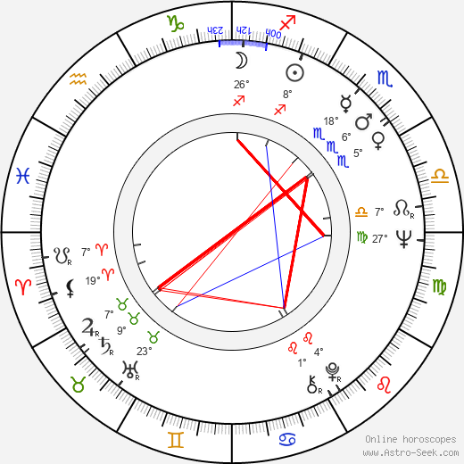 J. C. Quinn birth chart, biography, wikipedia 2023, 2024