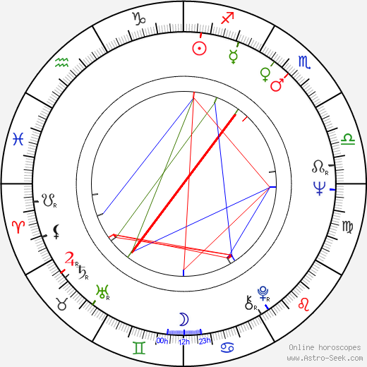 Barbara Valentin birth chart, Barbara Valentin astro natal horoscope, astrology
