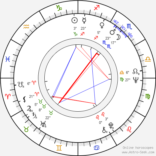 Cristina Deleanu birth chart, biography, wikipedia 2024, 2025
