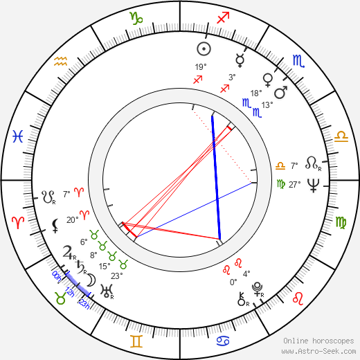 Edward E. Penhoet birth chart, biography, wikipedia 2024, 2025