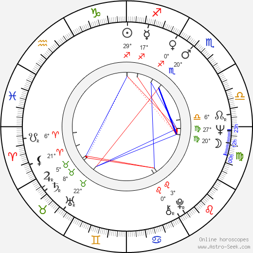 Gianni Dei birth chart, biography, wikipedia 2024, 2025