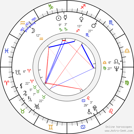 Margaret Mason birth chart, biography, wikipedia 2024, 2025
