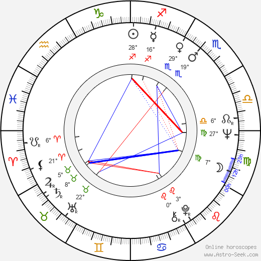 Pat Chapman birth chart, biography, wikipedia 2024, 2025