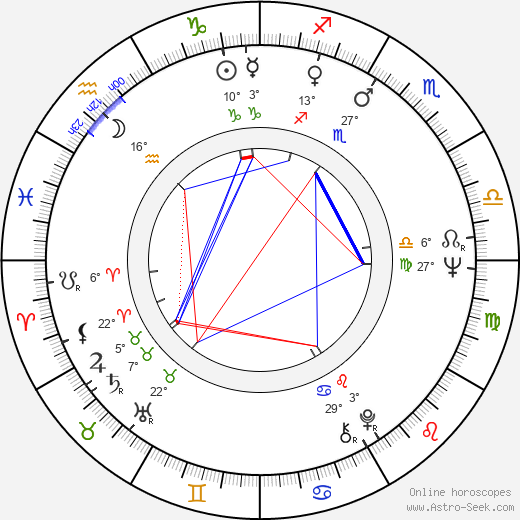 Tim Considine birth chart, biography, wikipedia 2023, 2024