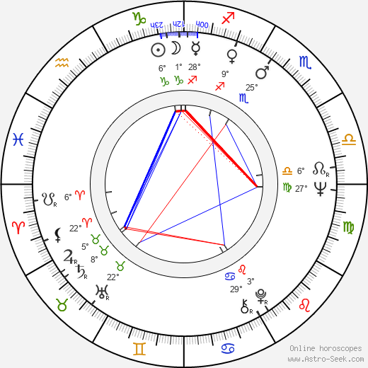 Yori Bertin birth chart, biography, wikipedia 2024, 2025