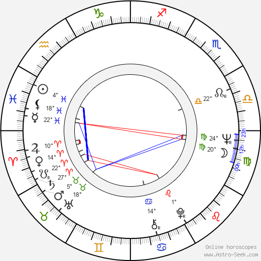 Jean-Marie Cavada birth chart, biography, wikipedia 2024, 2025