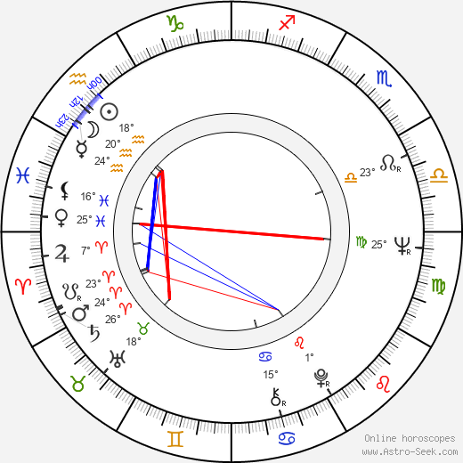 Maurizio Merli birth chart, biography, wikipedia 2024, 2025