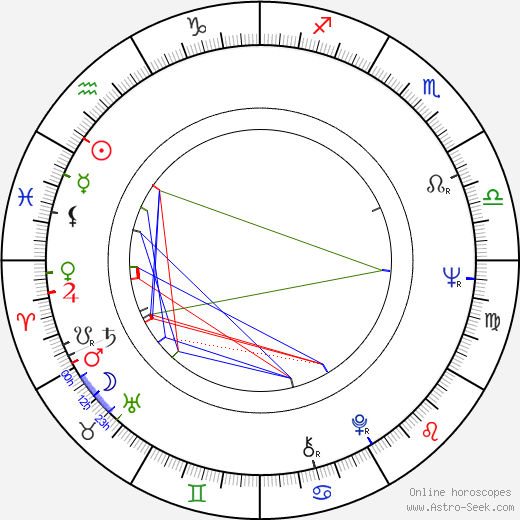 Taichirô Hirokawa birth chart, Taichirô Hirokawa astro natal horoscope, astrology