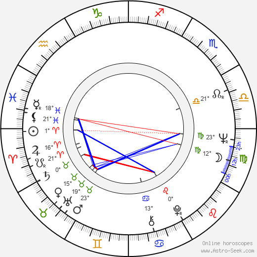 Fausto Bertinotti birth chart, biography, wikipedia 2024, 2025
