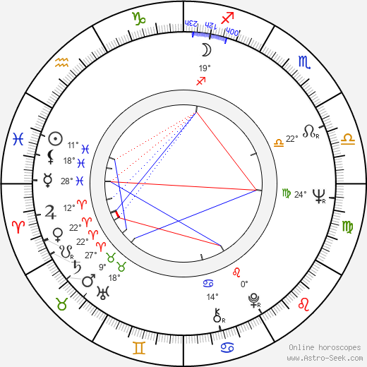 Ralph Towner birth chart, biography, wikipedia 2024, 2025