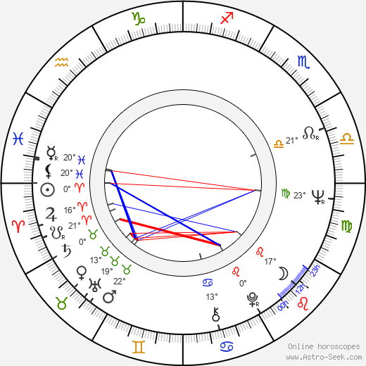 Rod Lauren birth chart, biography, wikipedia 2023, 2024