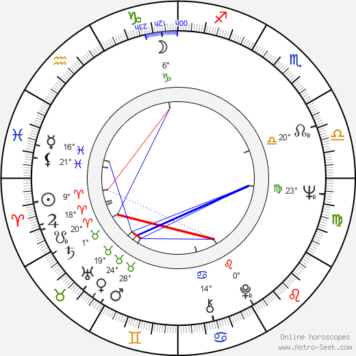 Tuula-Anneli Rantanen birth chart, biography, wikipedia 2023, 2024