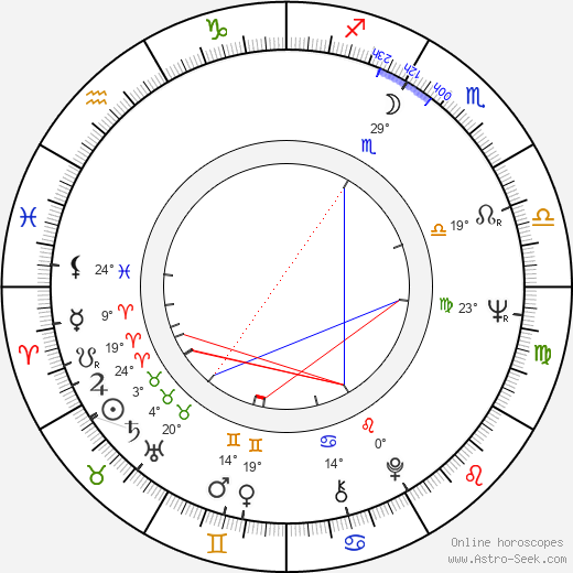 Trevor Kent birth chart, biography, wikipedia 2023, 2024